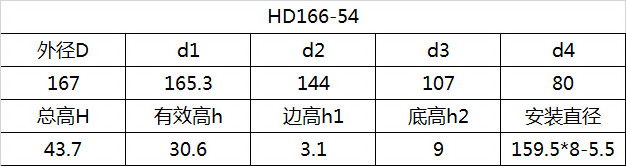 科盈电声