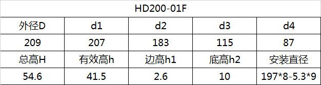 科盈电声