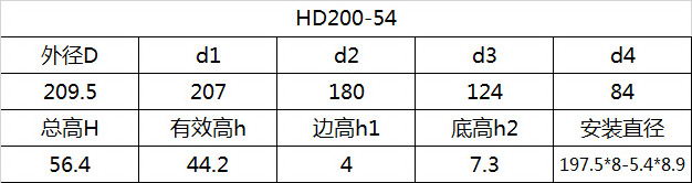 科盈电声